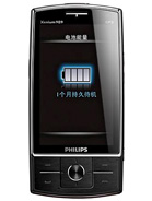 Best available price of Philips X815 in Tunisia
